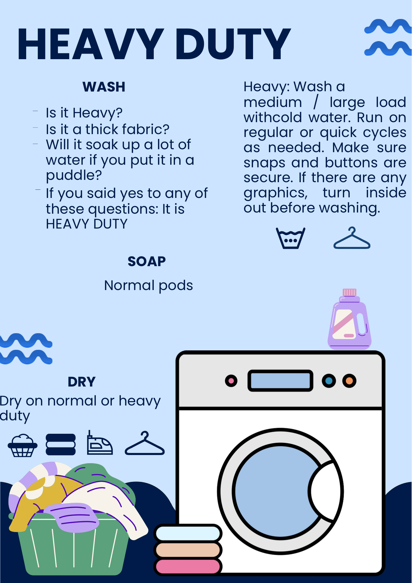 Laundry Guide/Cheat Sheet